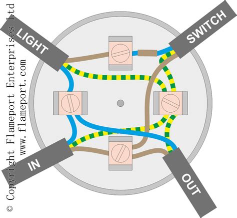 ceiling light junction box|junction box lighting circuit diagram.